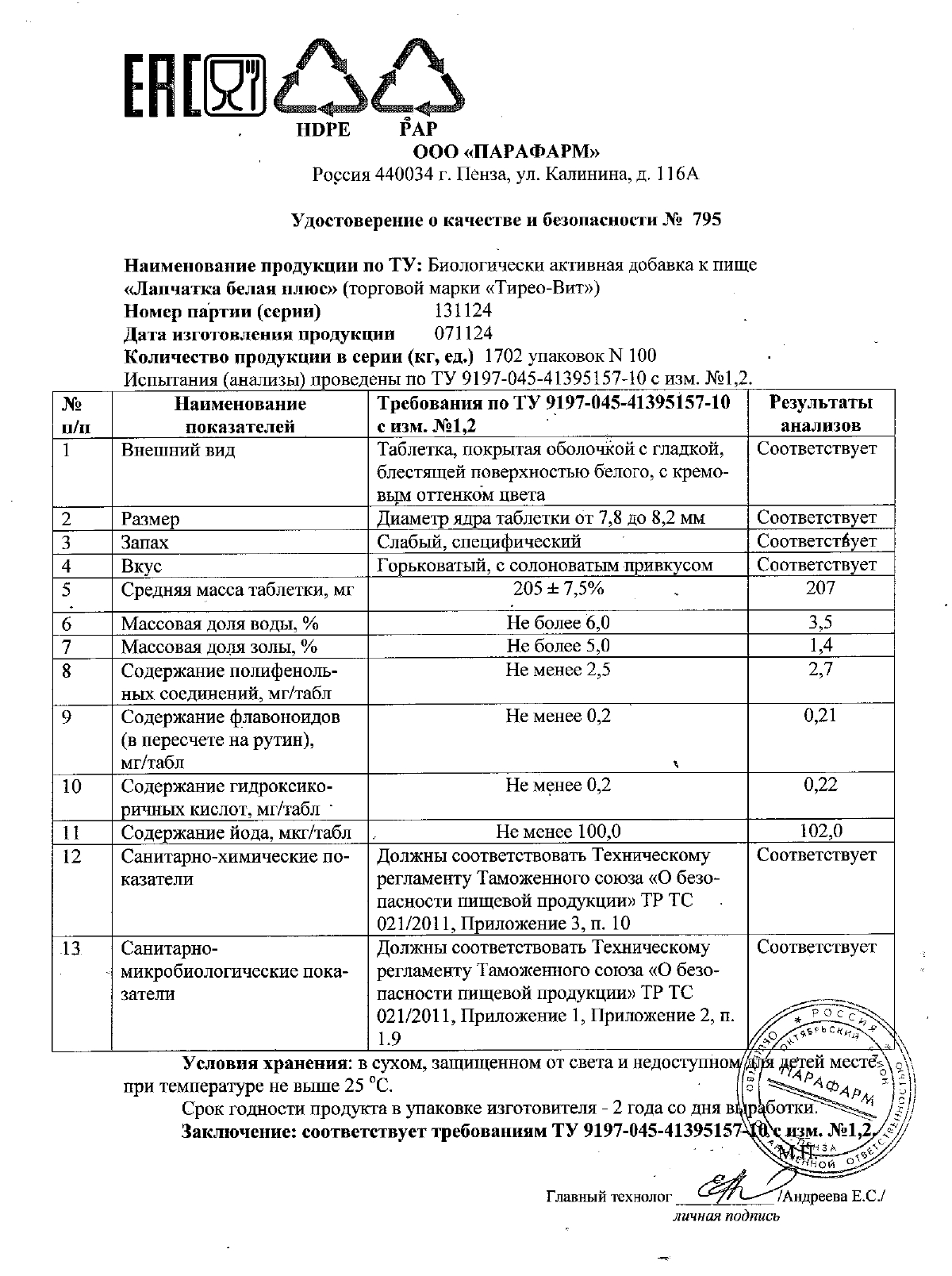 Паспорт №112024